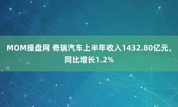 MOM操盘网 奇瑞汽车上半年收入1432.80亿元，同比增长1.2%