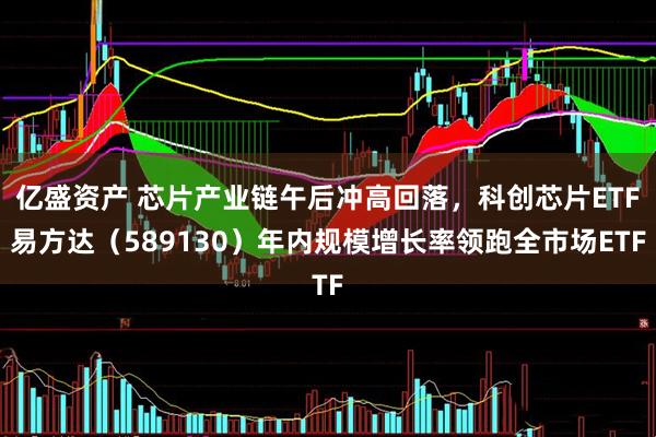 亿盛资产 芯片产业链午后冲高回落，科创芯片ETF易方达（589130）年内规模增长率领跑全市场ETF